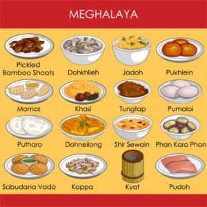 Places Of Interest In Meghalaya